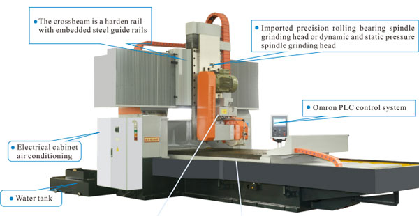  Compartir la m&aacute;quina de matr&iacute;cula de la superficie a: 分享到: bot&oacute;n de intercambio de Facebook Bot&oacute;n de intercambio Compartir bot&oacute;n compartir bot&oacute;n Bot&oacute;n compartido Bot&oacute;n Linkedin Compartir bot&oacute;n Pinterest Bot&oacute;n de intercambio Bot&oacute;n WhatsApp Bot&oacute;n Sharethis Sharing Bot&oacute;n CNC PLC M&aacute;quinas de molienda de superficie de doble columna