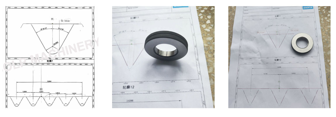 m&aacute;quina de pruebas